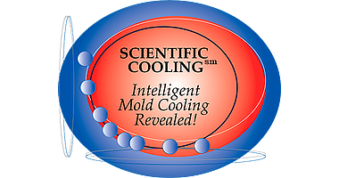 Scientific Cooling Classes